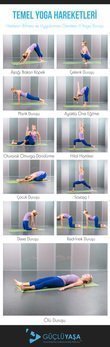 11 temel yoga durusu grafikler infografik 300dpi 1 - Herkesin Pratik Yapması Gereken 11 Temel Yoga Hareketi
